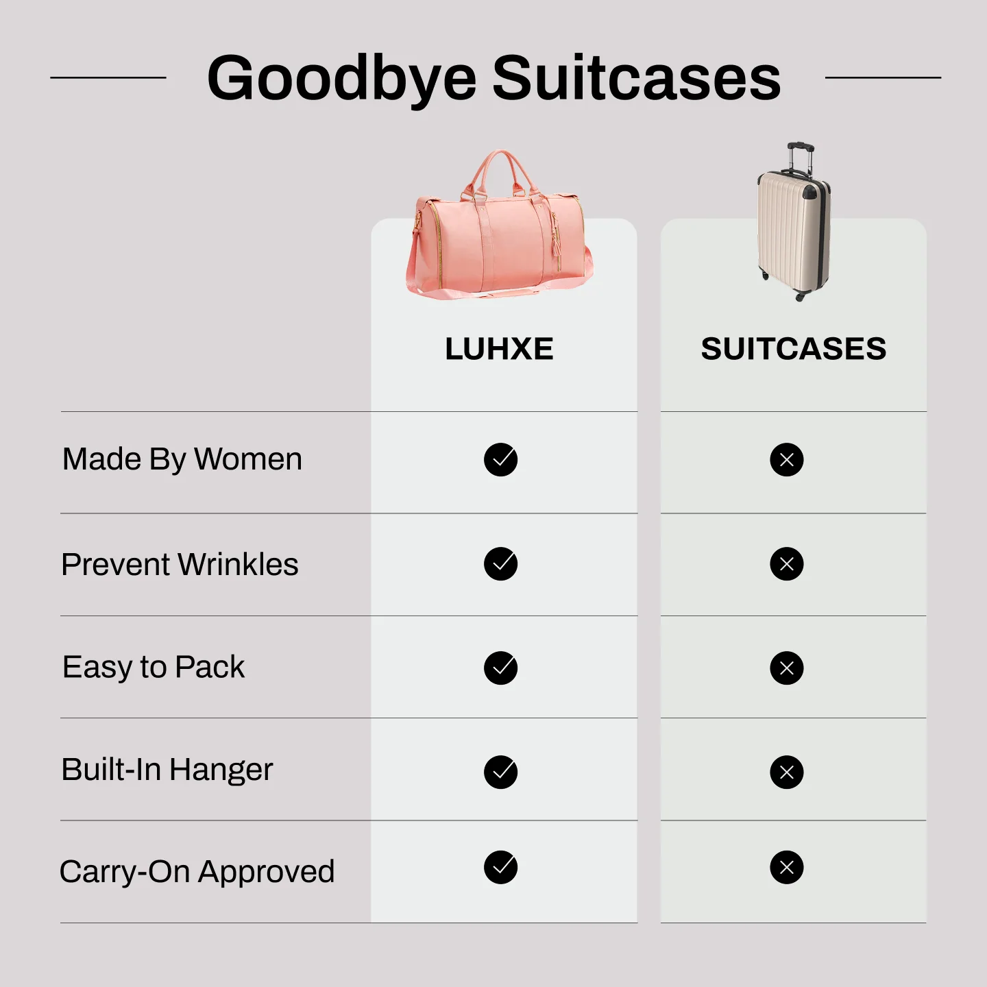 Luhxe Travel Bag 2.0 (BOGO Flash Sale) - Image 4